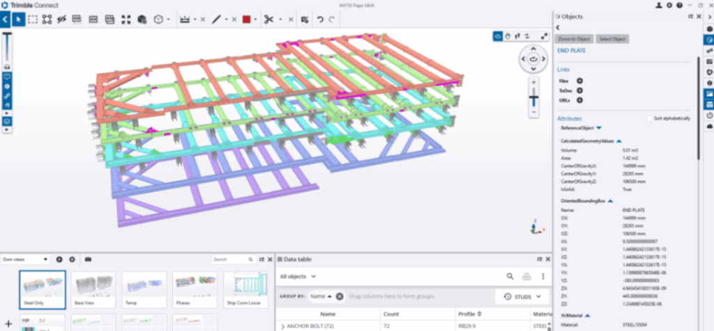 Detailing Matters in Infrastructure Projects
